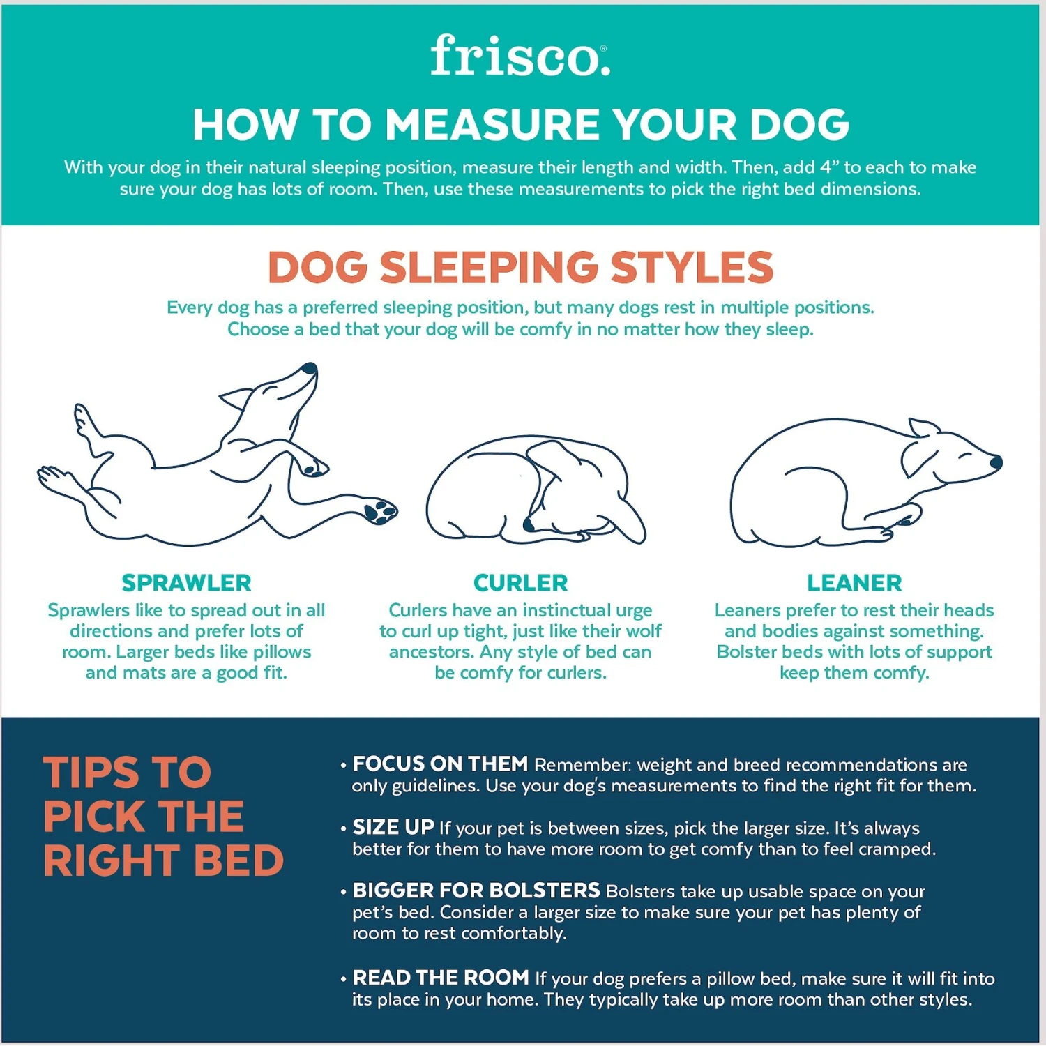 Frisco Sherpa Hexagon Bolster Cat & Dog Bed 4 Frisco Sherpa Hexagon Bolster Cat & Dog Bed - Image 4