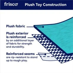 Frisco Rhino Corduroy Plush Squeaky Dog Toy 9 Frisco Rhino Corduroy Plush Squeaky Dog Toy -Frisco 152828 PT3. AC SS1800 V1695659116