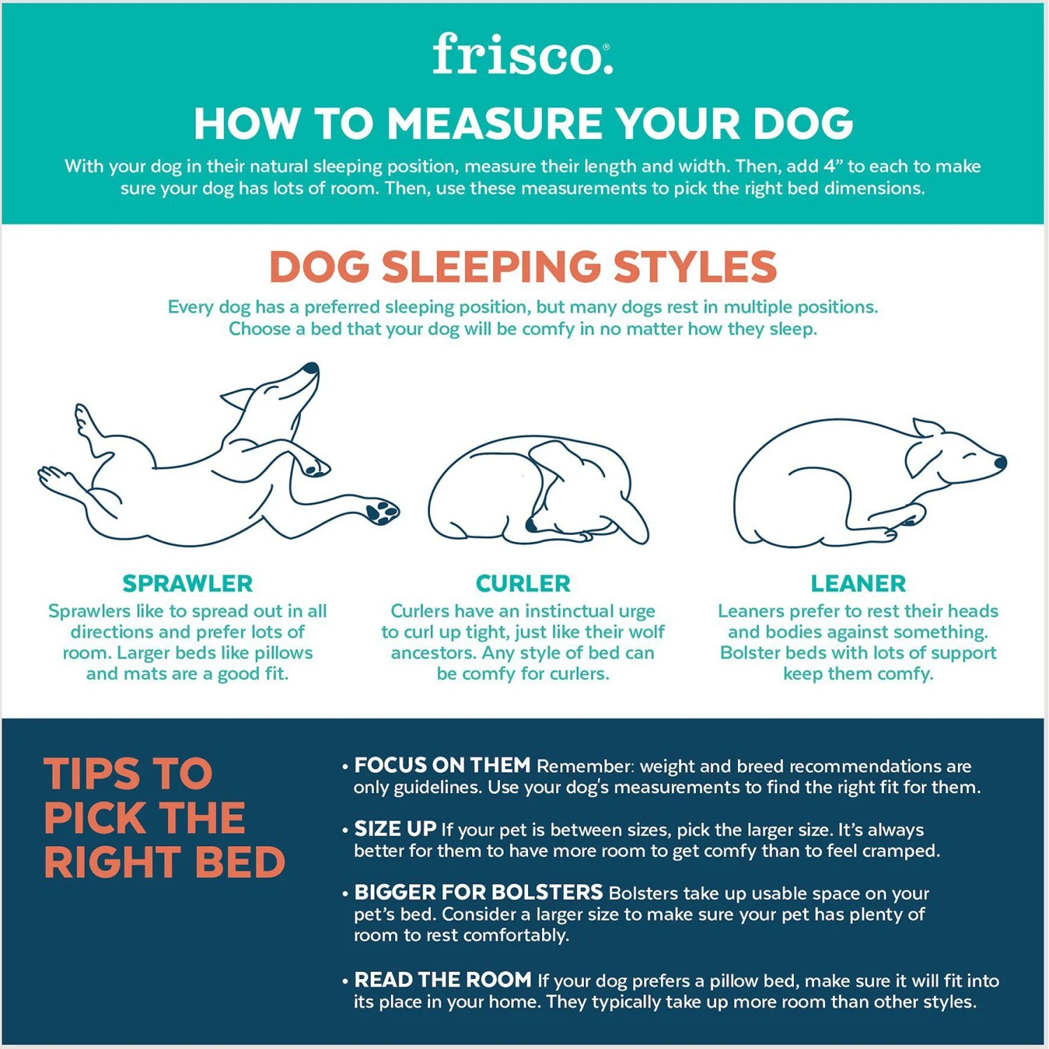 Frisco Dog & Cat Couch Cover With Bolsters 4 Frisco Dog & Cat Couch Cover With Bolsters - Image 4