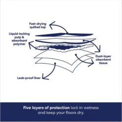Frisco Giant Non-Skid Ultra Premium Dog Training & Potty Pads & Bones & Chews All-Natural Lamb Lung Dehydrated Dog Treats 13 Frisco Giant Non-Skid Ultra Premium Dog Training & Potty Pads & Bones & Chews All-Natural Lamb Lung Dehydrated Dog Treats -Frisco 678542 PT4. AC SS1800 V1682018140