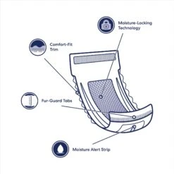 Vetnique Labs Glandex Wipes Rear End Anal Gland Cleansing & Deodorizing Hygienic Rear End Boot The Scoot Dog & Cat Wipes & Frisco Disposable Male Dog Wraps 16 Vetnique Labs Glandex Wipes Rear End Anal Gland Cleansing & Deodorizing Hygienic Rear End Boot The Scoot Dog & Cat Wipes & Frisco Disposable Male Dog Wraps -Frisco 826454 PT7. AC SS1800 V1681332086